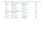 do web research and data collection